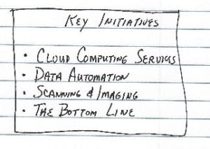 PPT_presentation slide bullet points