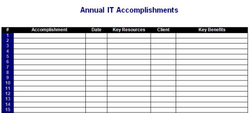 Annual IT Accomplishments template