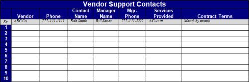vendor contacts
