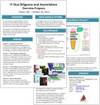 Brochure_itduedil overview